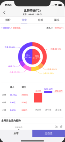 btc软件正版