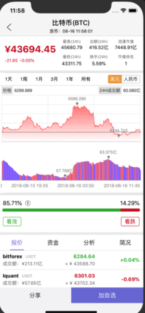 btc软件正版