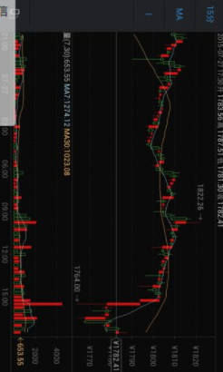 okcoin交易平台精简版