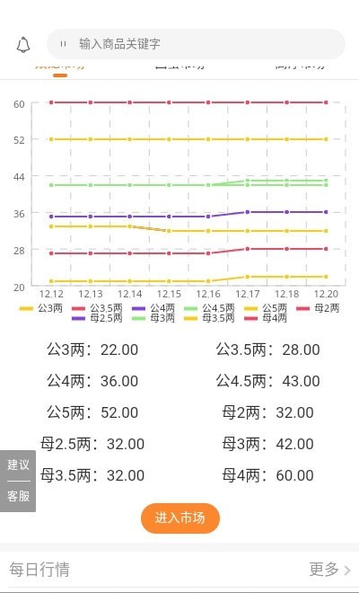 蟹多多最新