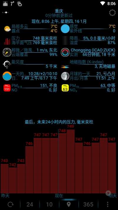 eWeather HD专业天气预报最新版本