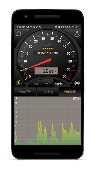 gps仪表盘app(speedometer gps)最新版