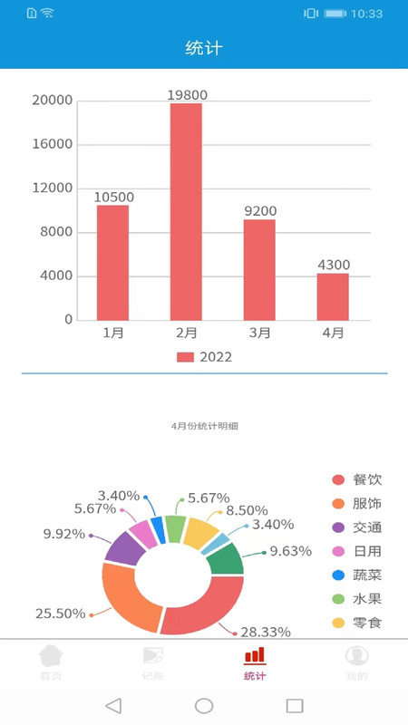 kempocket记账官方版中文版