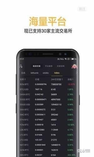 coinup app