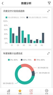 用友分析云官方