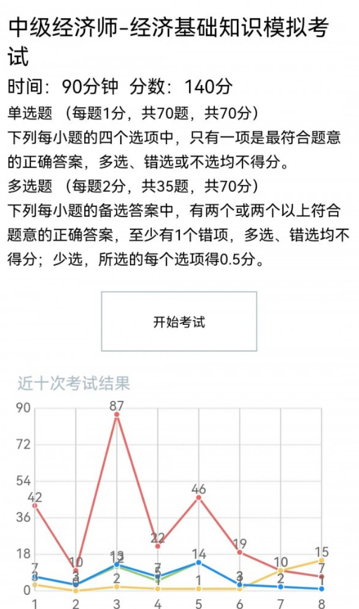 老子题库官方