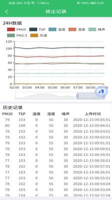 建造师智慧工地最新版