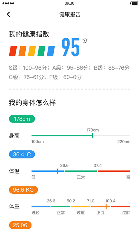 看健康官方版