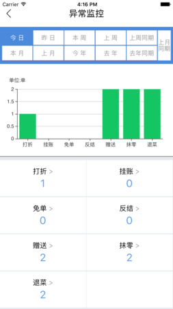 大食慧管家官方