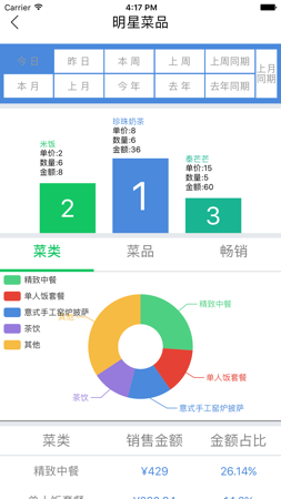 大食慧管家官方