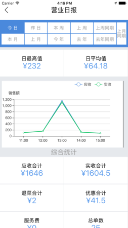 大食慧管家官方