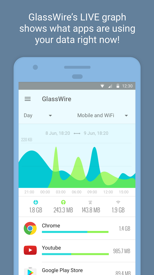 GlassWire高级汉化版中文版