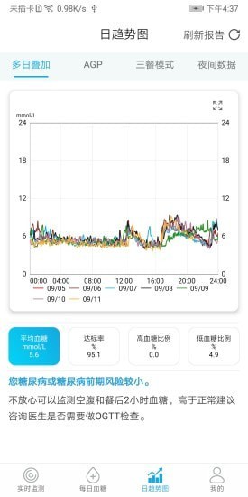 糖探最新版本