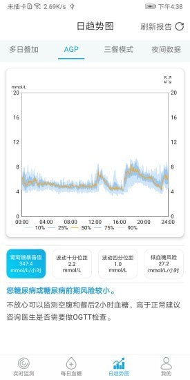 糖探最新版本