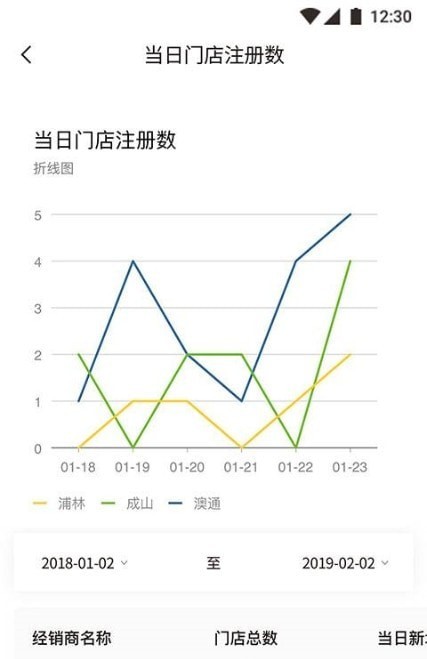 小浦管家精简版