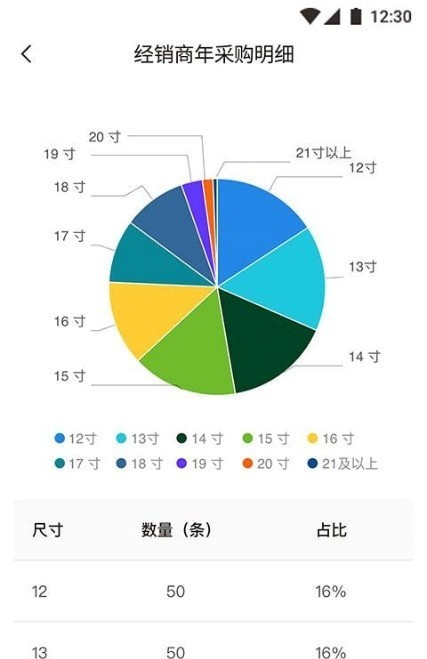 小浦管家精简版