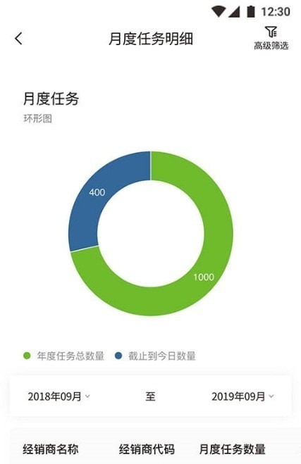 小浦管家精简版