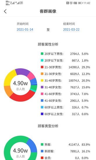 和商贸智慧店铺最新版