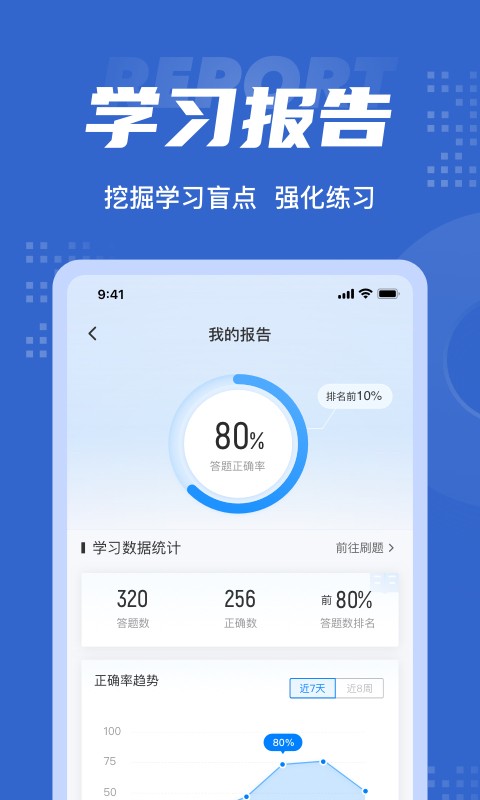 经济师考试聚题库官方下载