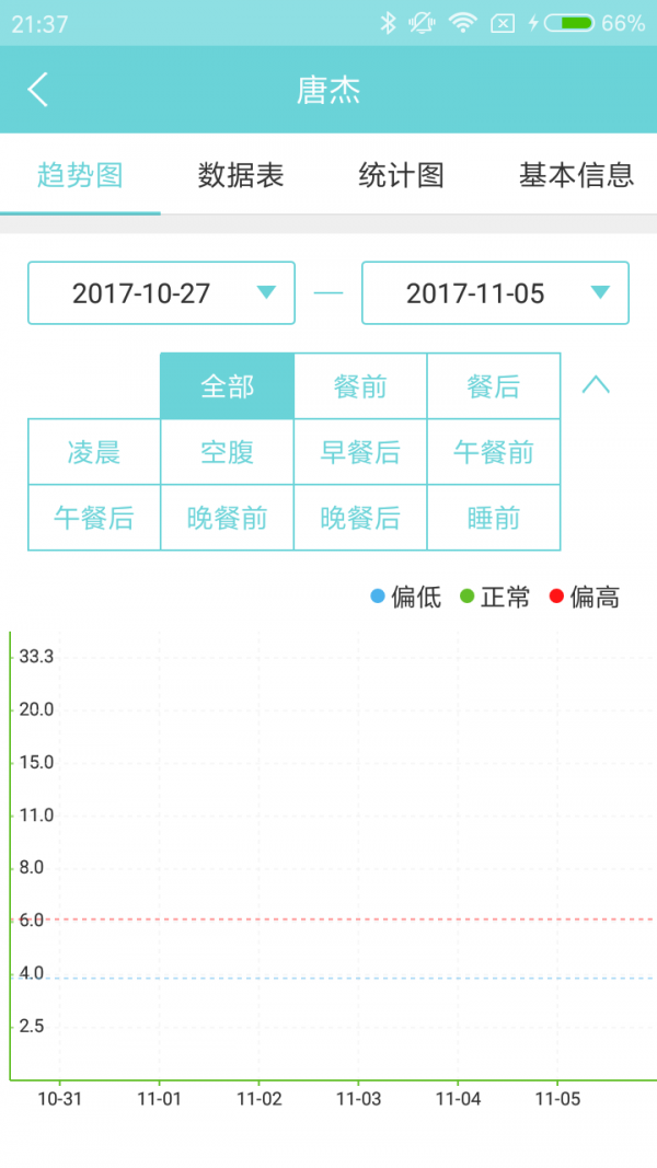 微策云医护版官方