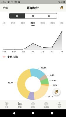 宠日常正版