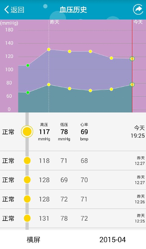 医帮一最新