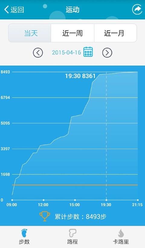 医帮一最新