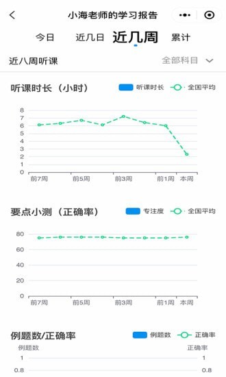 简单一百正版