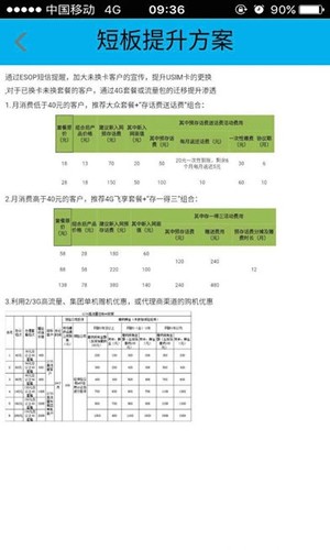 移动无纸化办公中文版