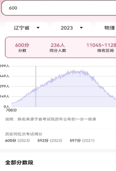 百年育才AI志愿填报游戏