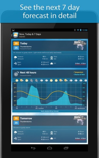 Weatherzone Plus正版