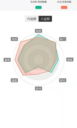 大众评球最新版