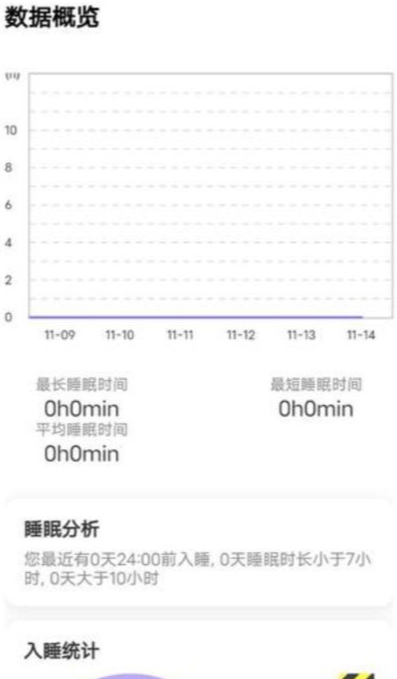 轻能生活精简版