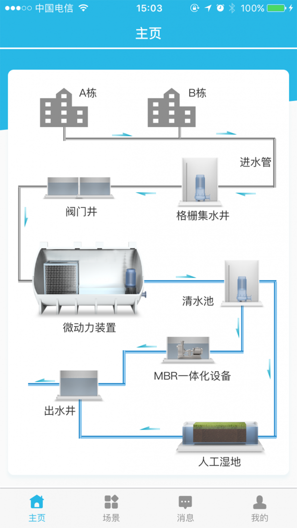 亿小云官方