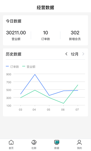 支惠商家版精简版