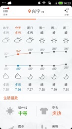 缘天气官方互通版