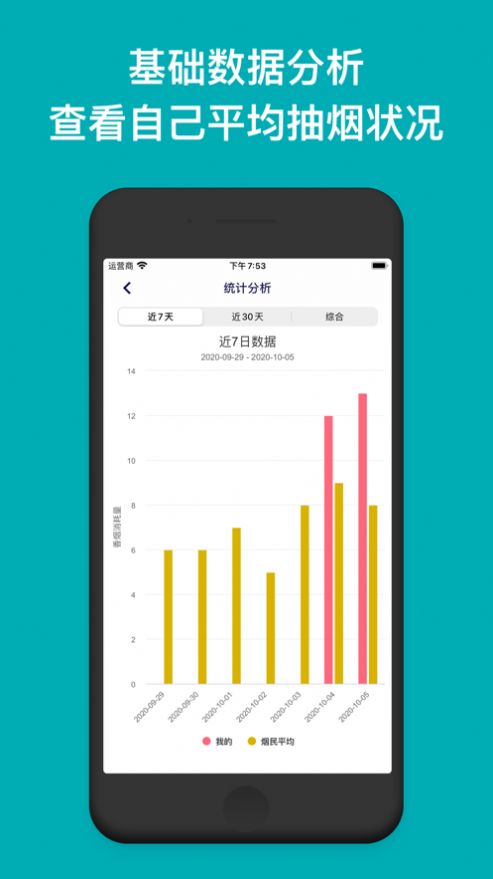 今日抽烟5.4.0app