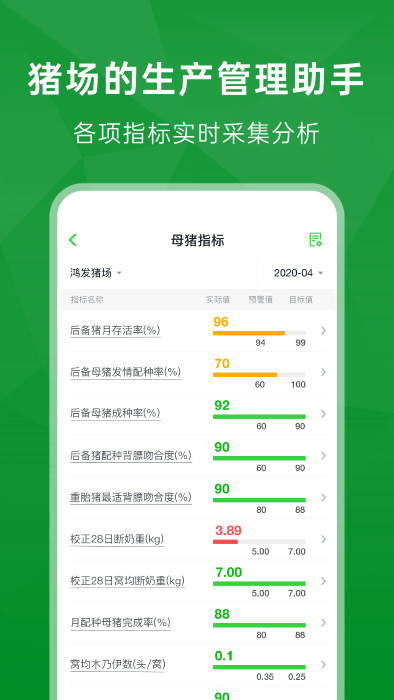 未来猪场pro app手游