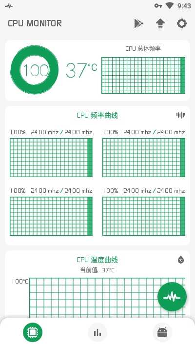 CPU监测(CPU Monitor)官方下载