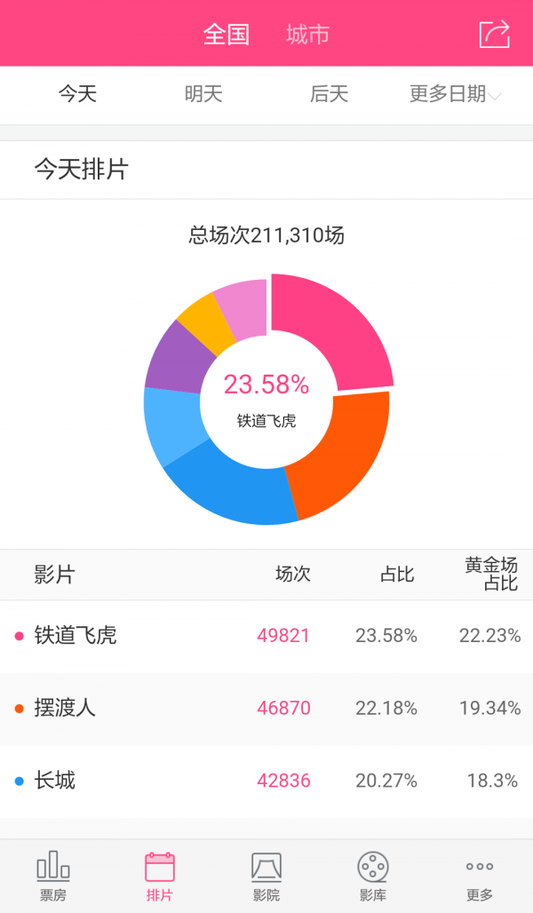 速购票房专业版移动版