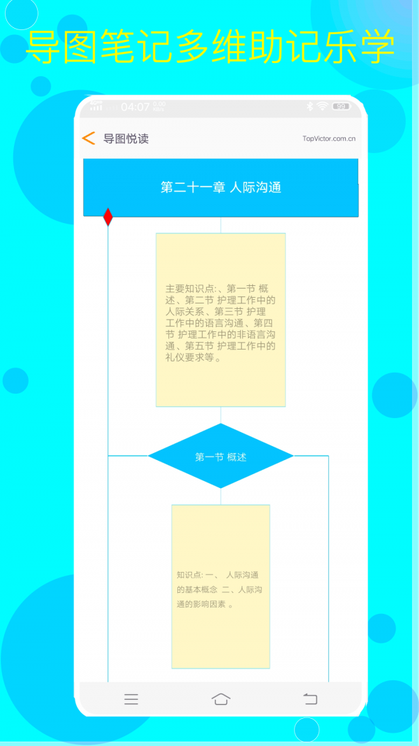 护考护士护师最新版本