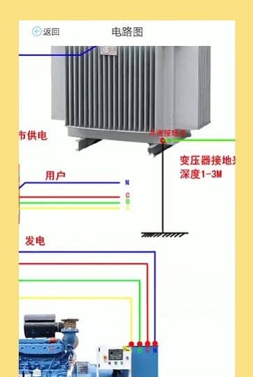 电工图文宝典游戏