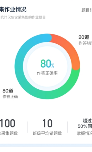 有道慧学正版