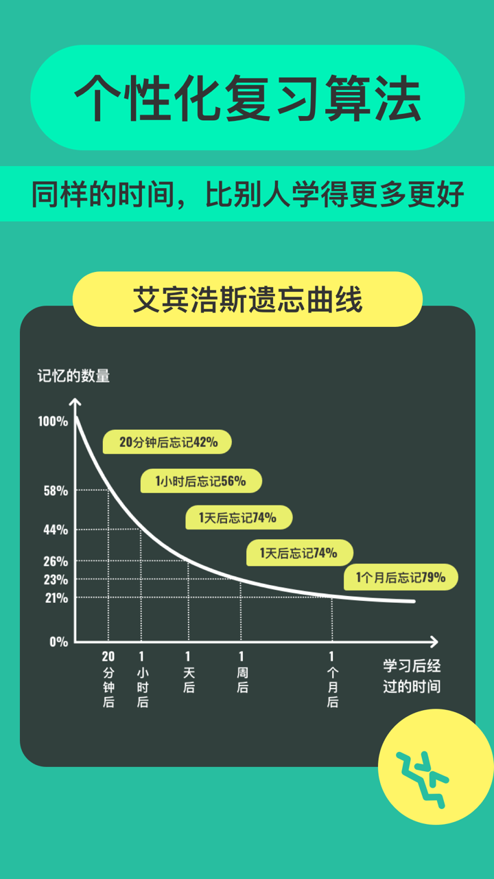 Suji记忆卡正版