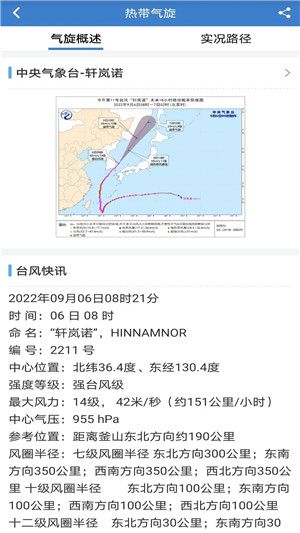 海洋天气预报