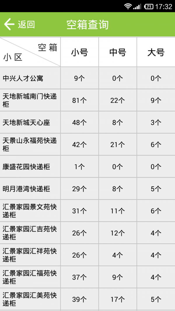 格格快递最新