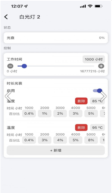 畅想科技最新