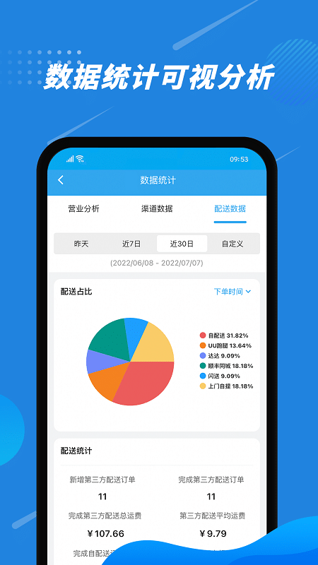 花集通app最新