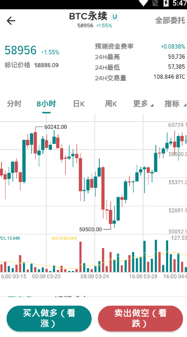 poloniex交易平台最新版本