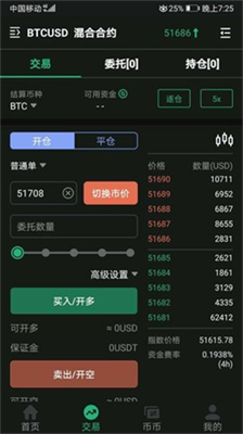 bitcoke互通版